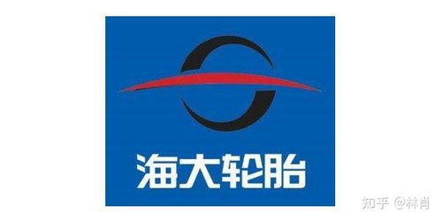 中國建設(shè)集團(tuán)旗下的國產(chǎn)輪胎品牌與產(chǎn)品概覽